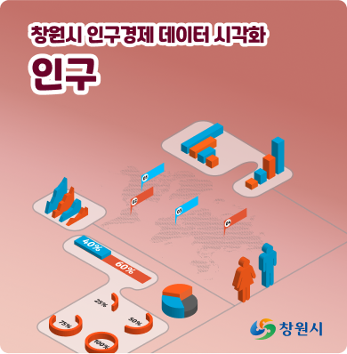 인구 데이터 시각화
