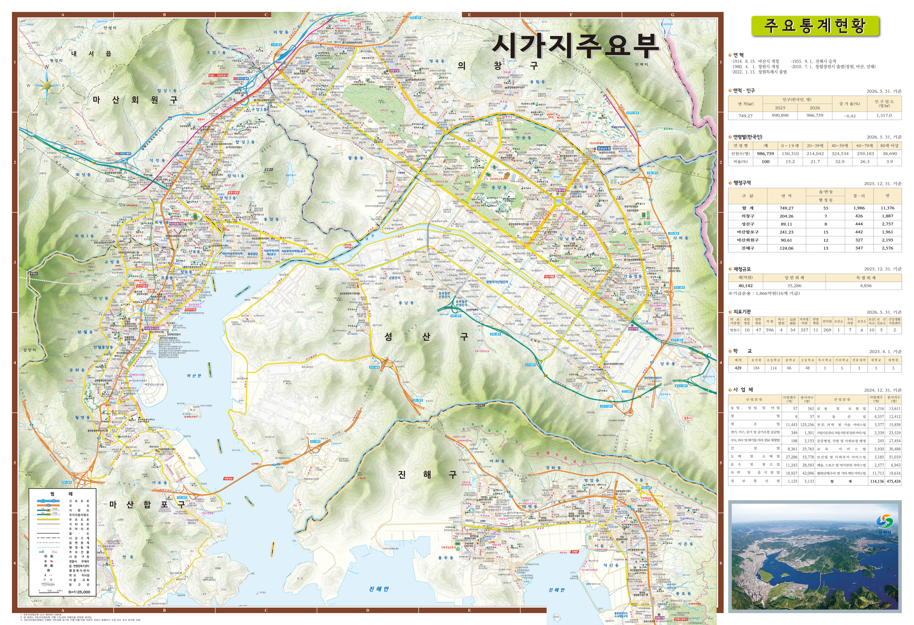 시가지주요부 행정지도